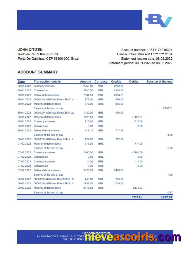 Brazil Banco Votorantim bank statement